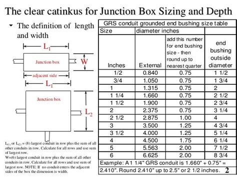 bicsi conduit junction box size|bicsi standards.